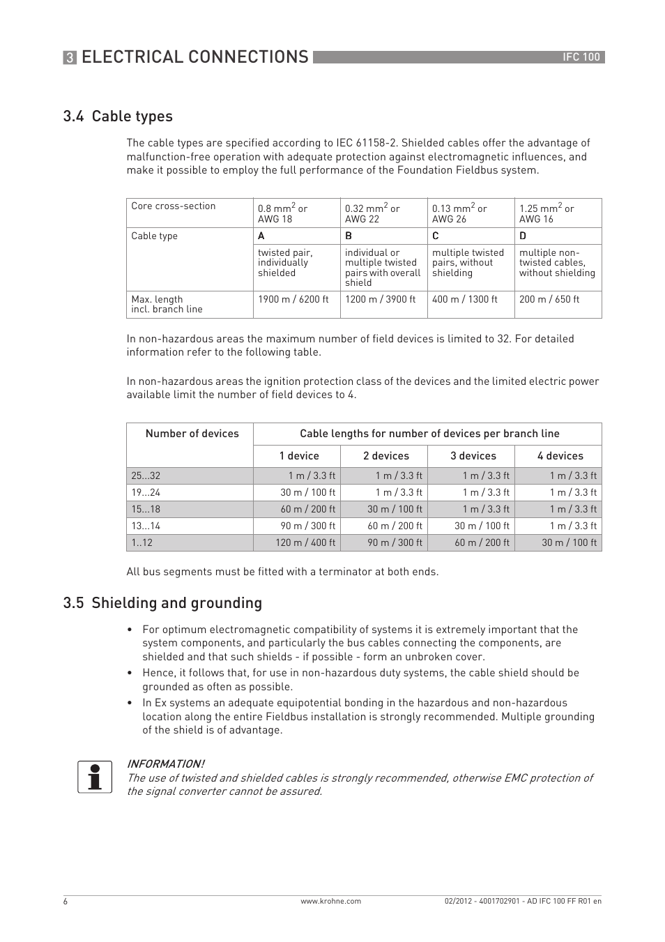 Electrical connections, 4 cable types, 5 shielding and grounding | KROHNE IFC 100 Converter FOUNDATION FIELDBUS User Manual | Page 6 / 64