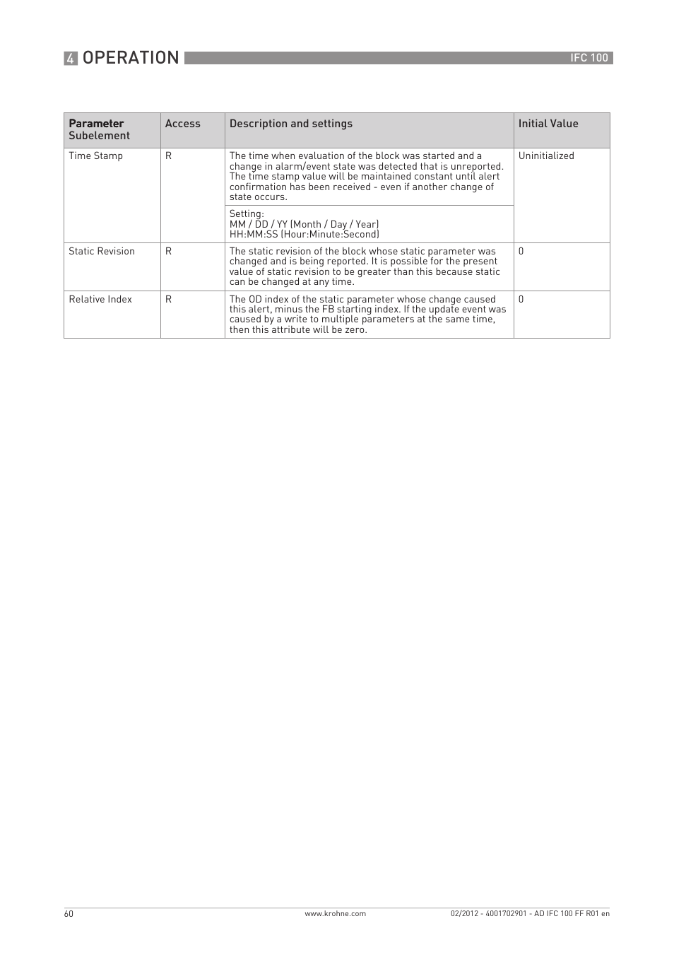 Operation | KROHNE IFC 100 Converter FOUNDATION FIELDBUS User Manual | Page 60 / 64