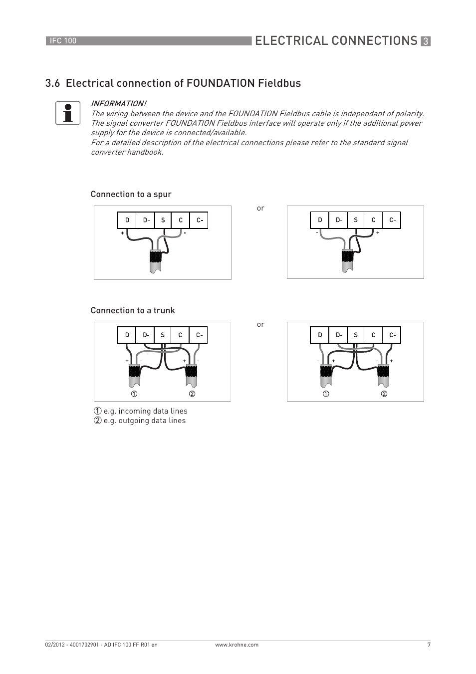 Electrical connections, 6 electrical connection of foundation fieldbus | KROHNE IFC 100 Converter FOUNDATION FIELDBUS User Manual | Page 7 / 64