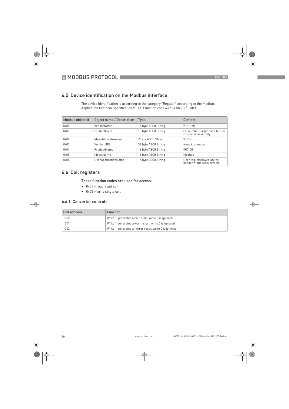 Modbus protocol, 5 device identification on the modbus interface, 6 coil registers | KROHNE IFC 100 Converter Modbus EN User Manual | Page 10 / 20