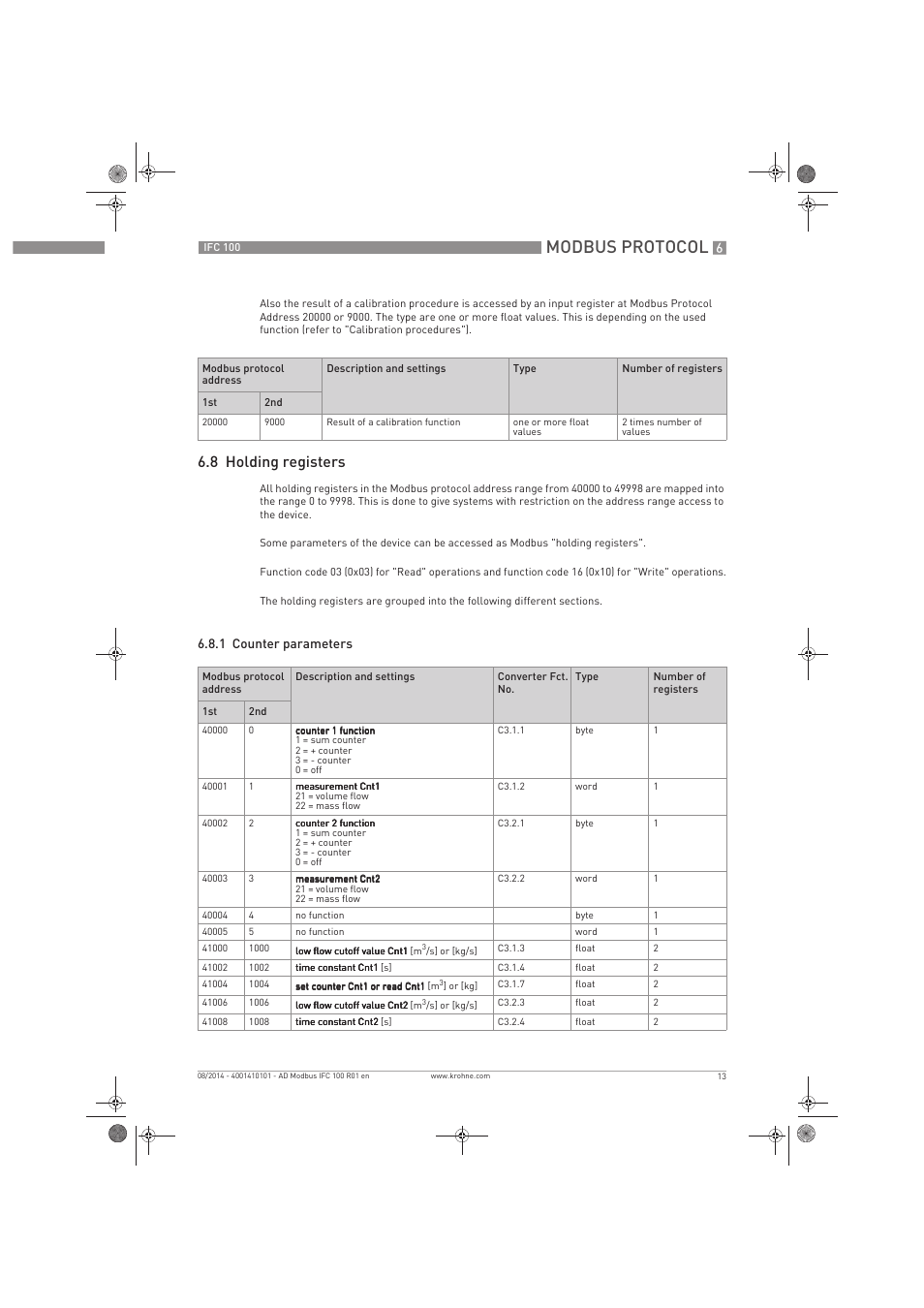 Modbus protocol, 8 holding registers | KROHNE IFC 100 Converter Modbus EN User Manual | Page 13 / 20