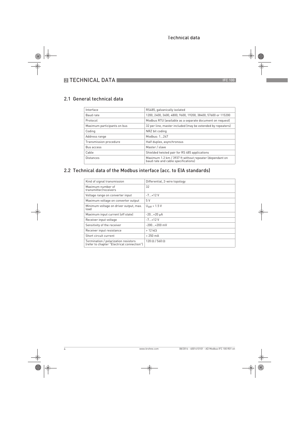 Technical data | KROHNE IFC 100 Converter Modbus EN User Manual | Page 4 / 20