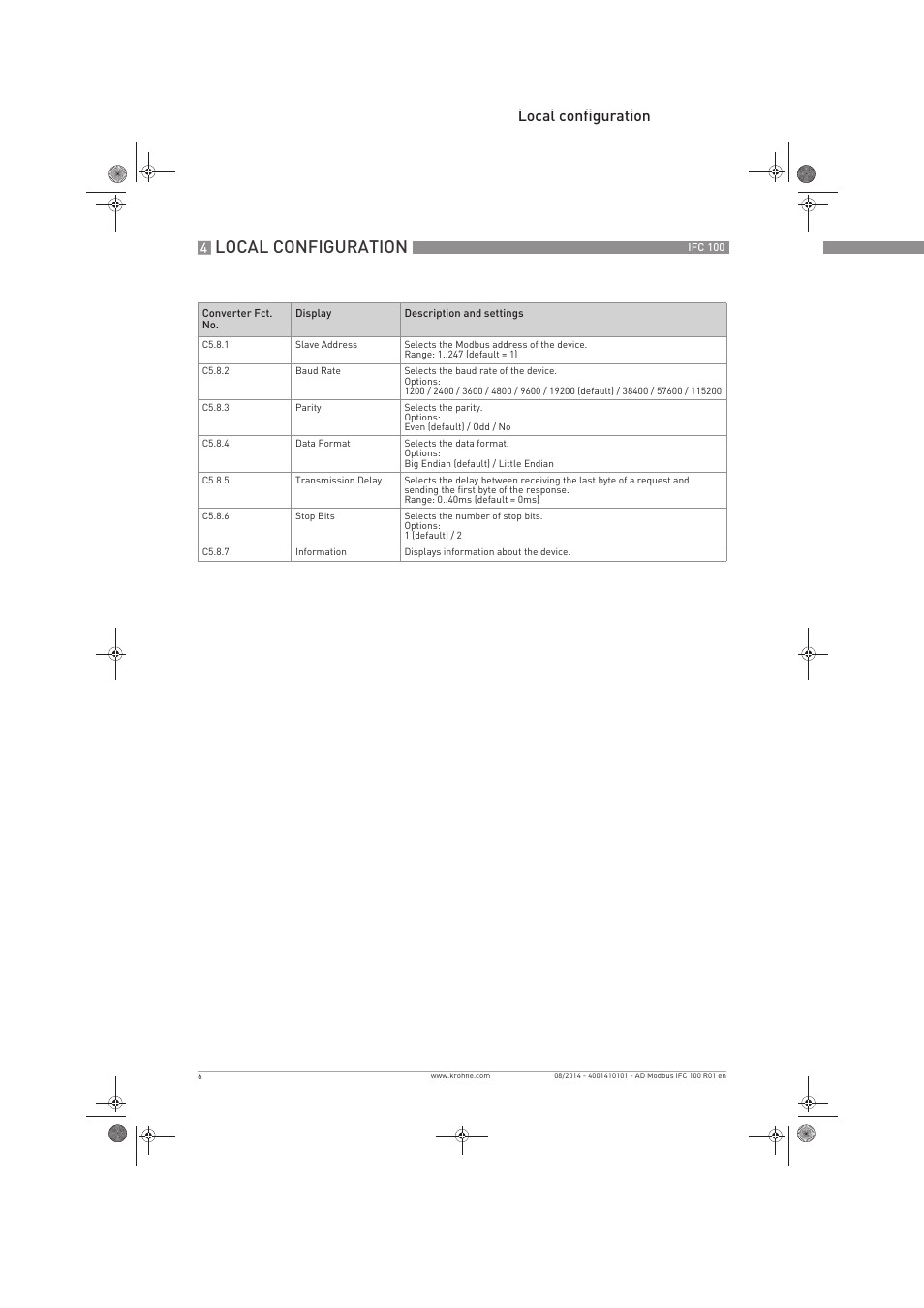Local configuration | KROHNE IFC 100 Converter Modbus EN User Manual | Page 6 / 20