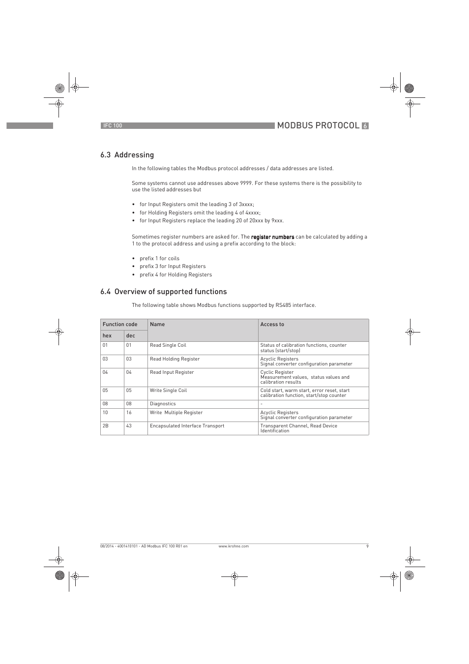 Modbus protocol, 3 addressing, 4 overview of supported functions | KROHNE IFC 100 Converter Modbus EN User Manual | Page 9 / 20