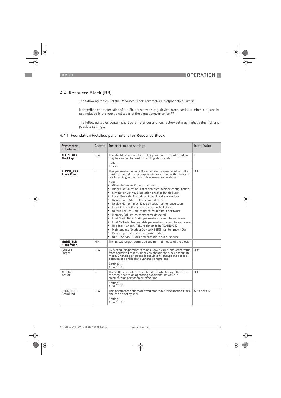 Operation, 4 resource block (rb) | KROHNE IFC 300 Converter FOUNDATION FIELDBUS EN User Manual | Page 11 / 60