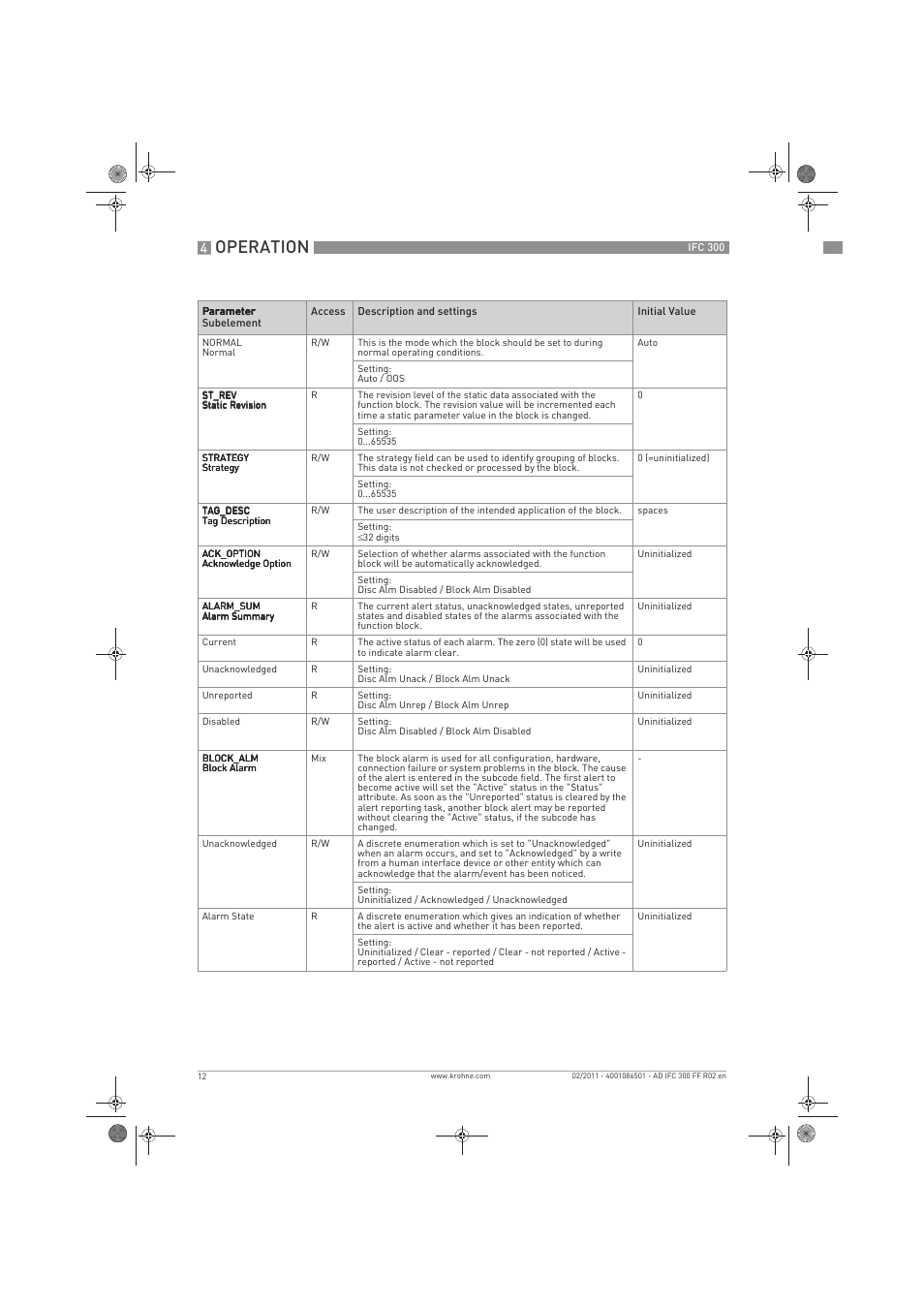 Operation | KROHNE IFC 300 Converter FOUNDATION FIELDBUS EN User Manual | Page 12 / 60