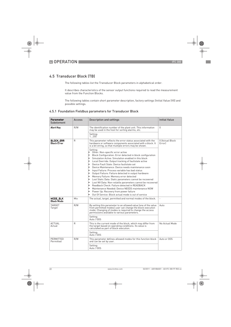 Operation, 5 transducer block (tb) | KROHNE IFC 300 Converter FOUNDATION FIELDBUS EN User Manual | Page 22 / 60