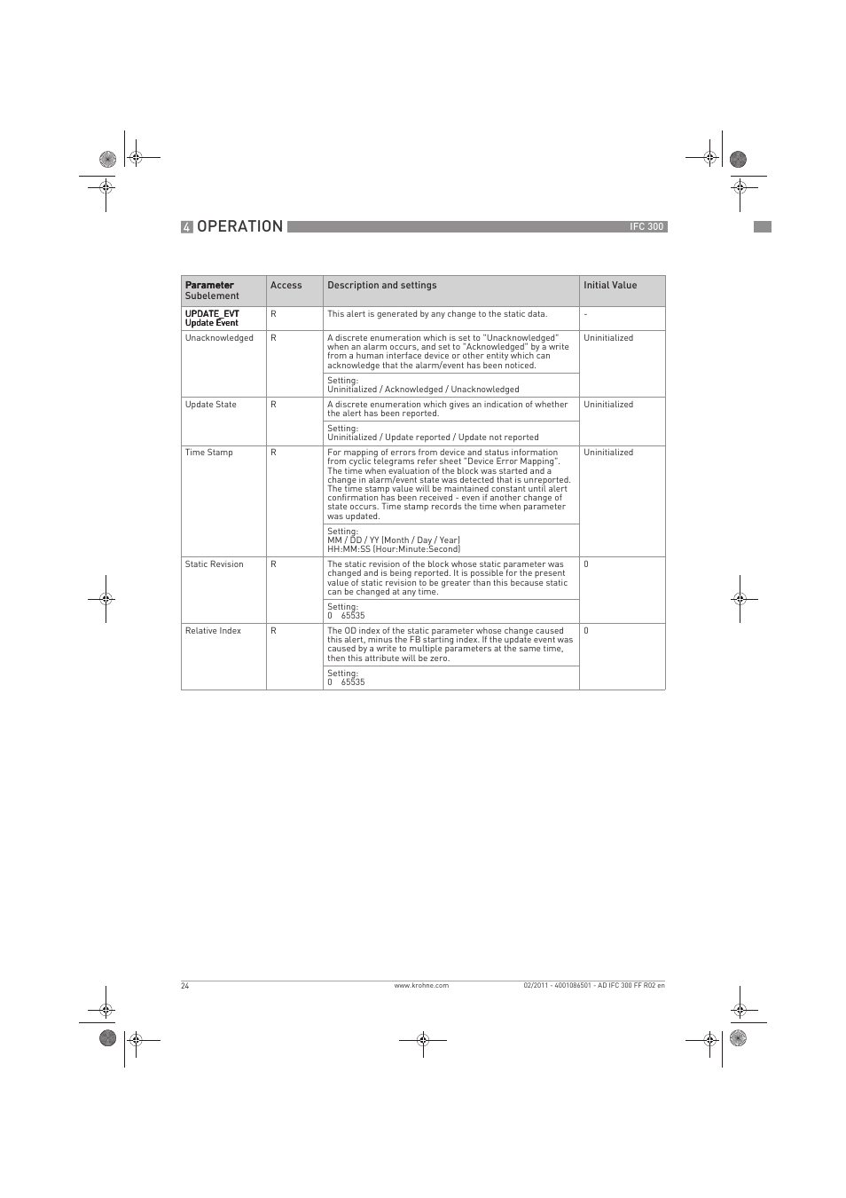 Operation | KROHNE IFC 300 Converter FOUNDATION FIELDBUS EN User Manual | Page 24 / 60