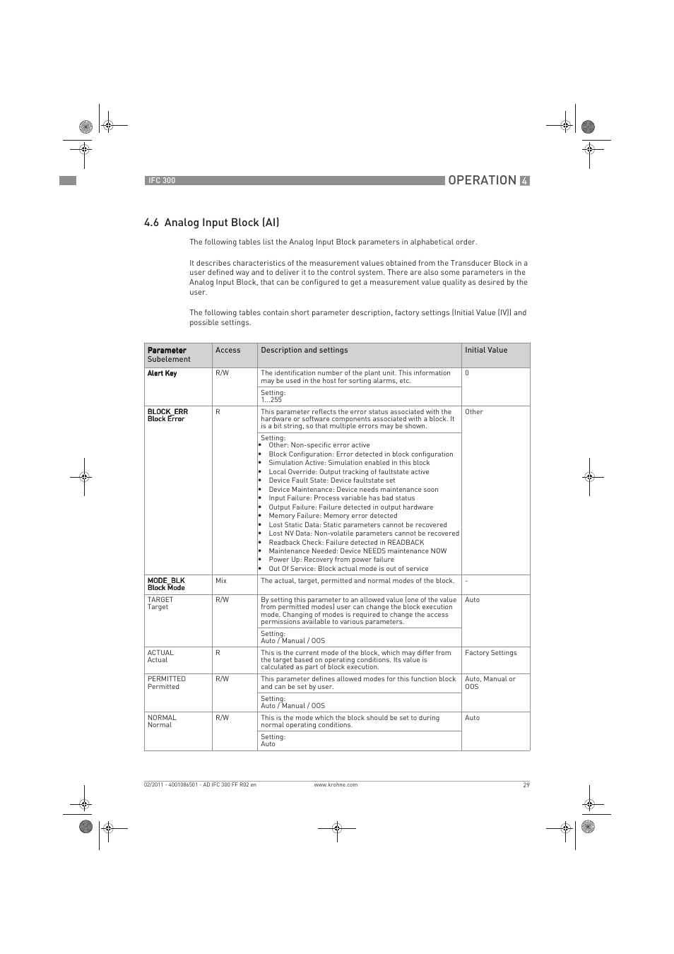 Operation, 6 analog input block (ai) | KROHNE IFC 300 Converter FOUNDATION FIELDBUS EN User Manual | Page 29 / 60