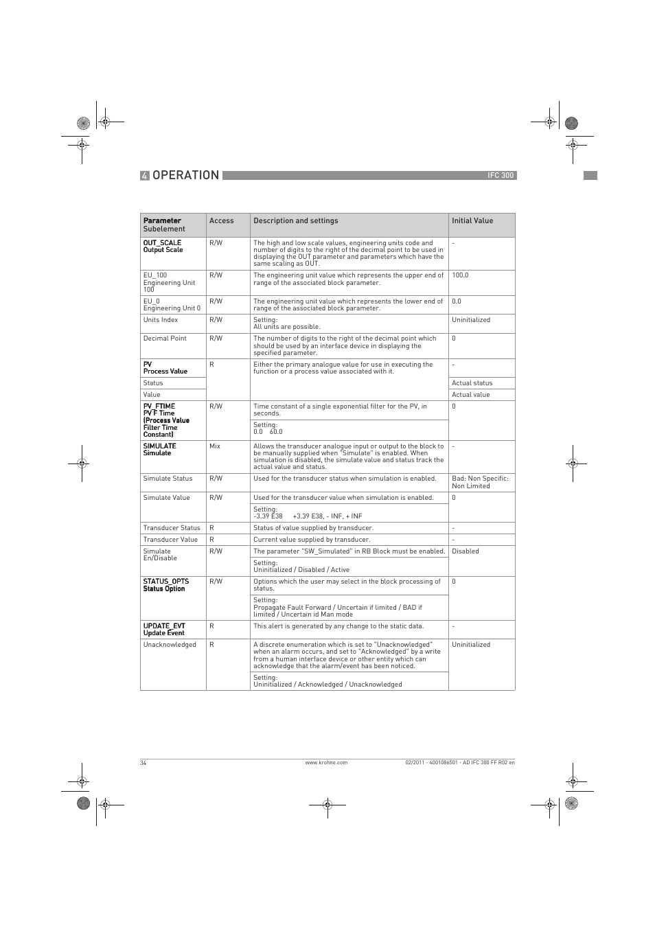 Operation | KROHNE IFC 300 Converter FOUNDATION FIELDBUS EN User Manual | Page 34 / 60