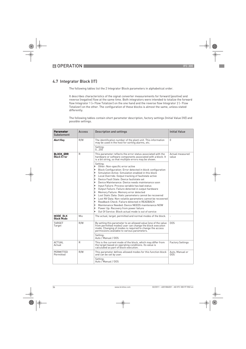 Operation, 7 integrator block (it) | KROHNE IFC 300 Converter FOUNDATION FIELDBUS EN User Manual | Page 36 / 60