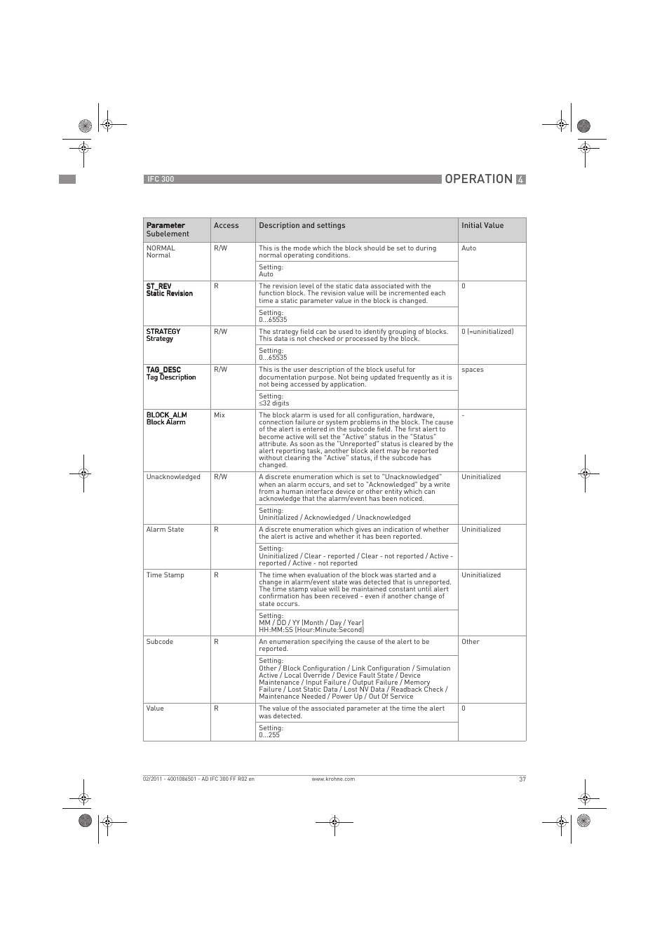 Operation | KROHNE IFC 300 Converter FOUNDATION FIELDBUS EN User Manual | Page 37 / 60