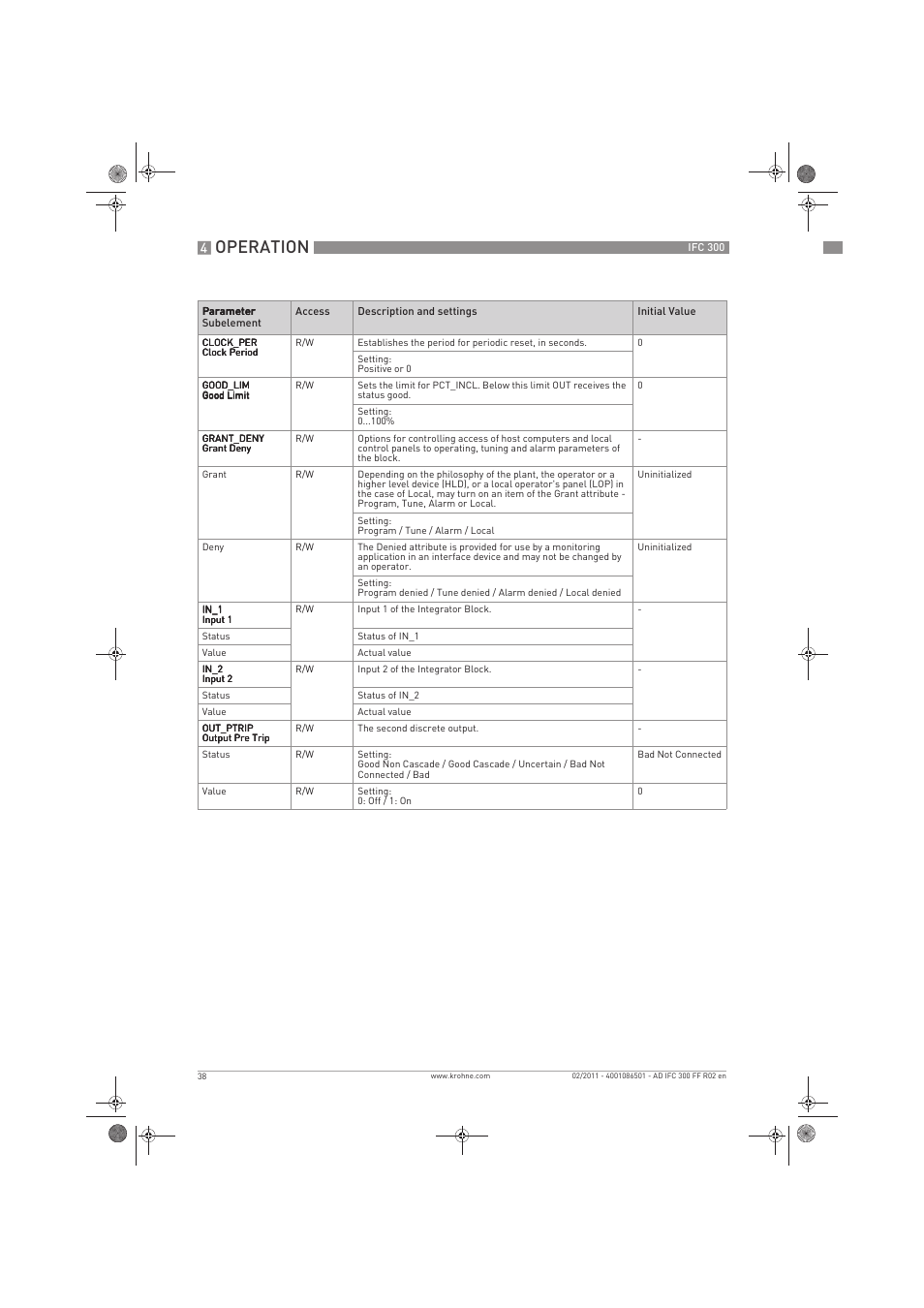 Operation | KROHNE IFC 300 Converter FOUNDATION FIELDBUS EN User Manual | Page 38 / 60
