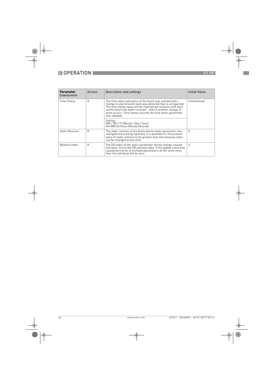 Operation | KROHNE IFC 300 Converter FOUNDATION FIELDBUS EN User Manual | Page 42 / 60