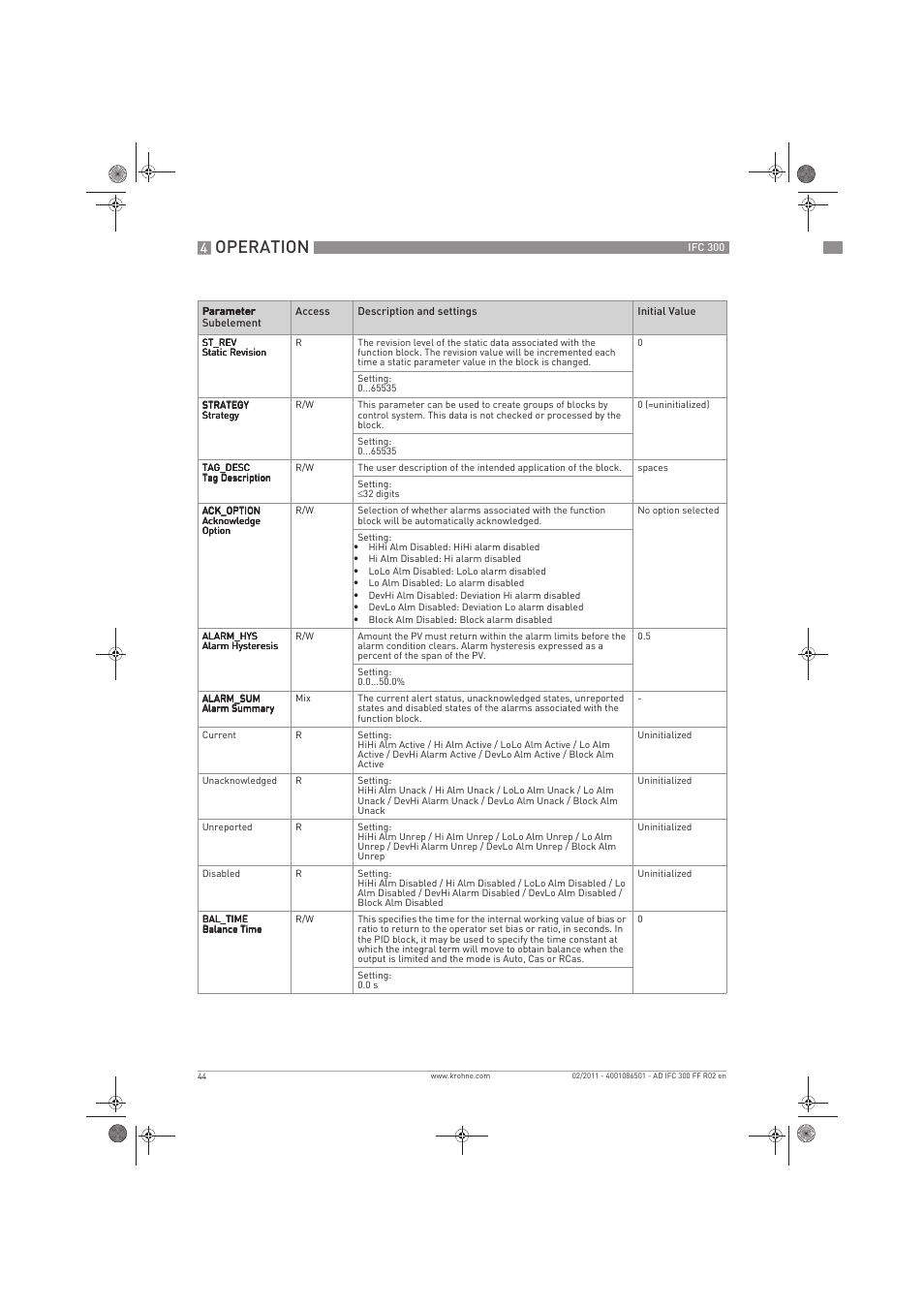 Operation | KROHNE IFC 300 Converter FOUNDATION FIELDBUS EN User Manual | Page 44 / 60