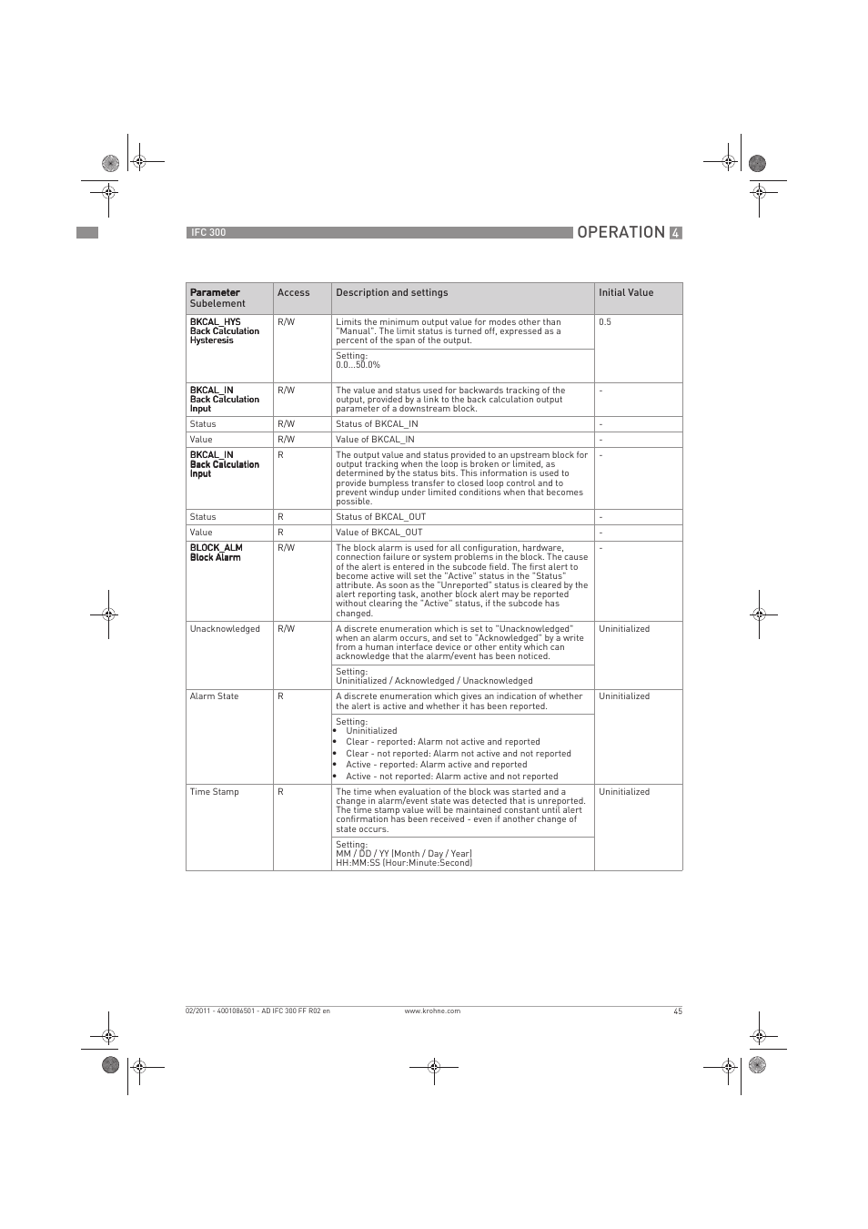 Operation | KROHNE IFC 300 Converter FOUNDATION FIELDBUS EN User Manual | Page 45 / 60