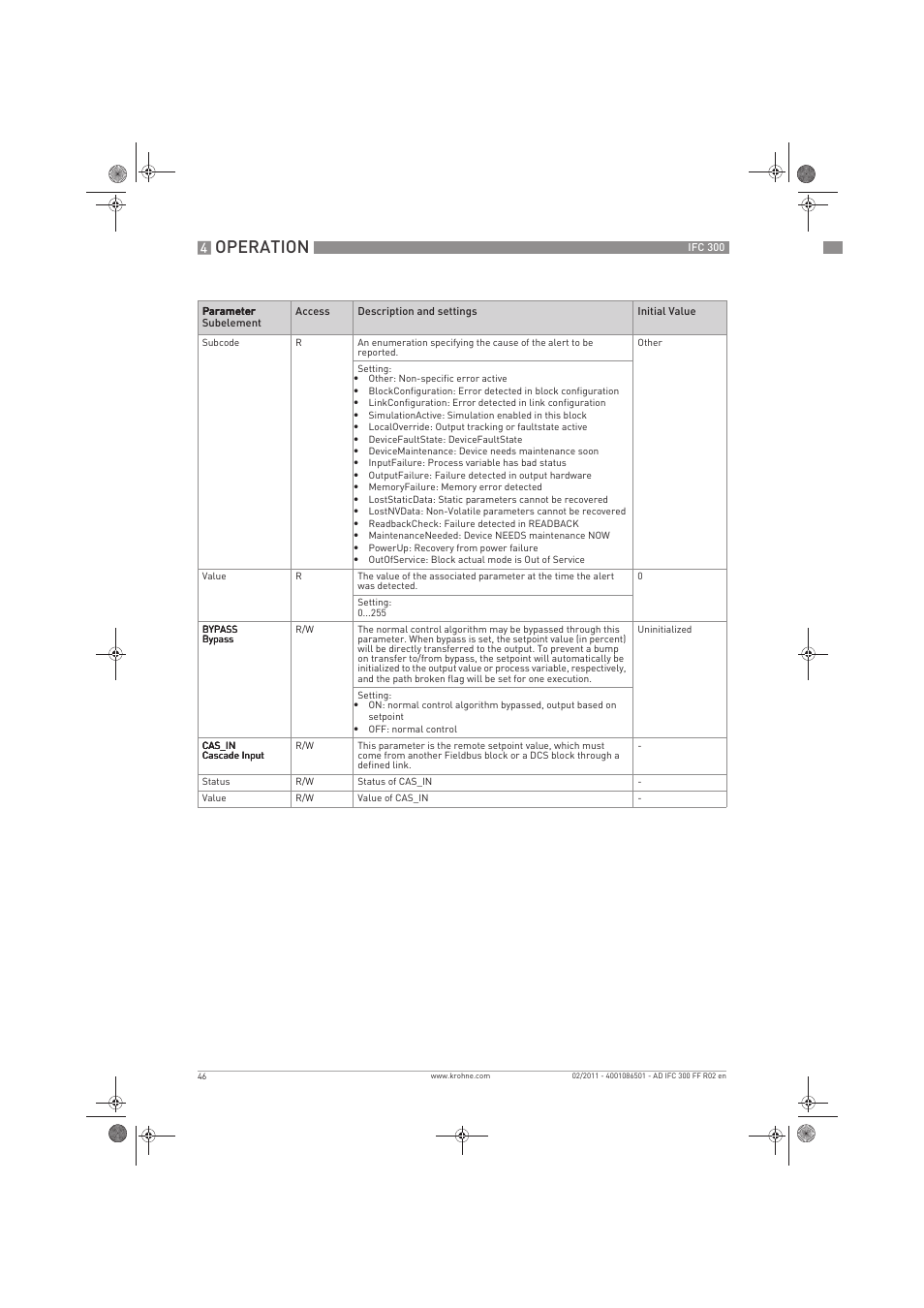 Operation | KROHNE IFC 300 Converter FOUNDATION FIELDBUS EN User Manual | Page 46 / 60