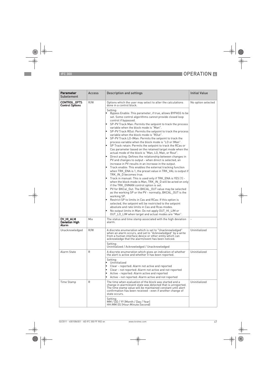Operation | KROHNE IFC 300 Converter FOUNDATION FIELDBUS EN User Manual | Page 47 / 60