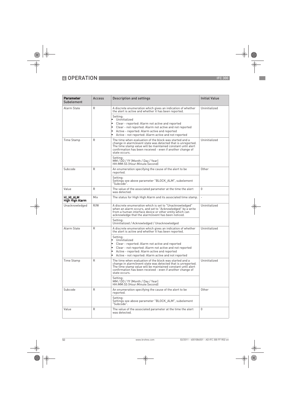 Operation | KROHNE IFC 300 Converter FOUNDATION FIELDBUS EN User Manual | Page 50 / 60