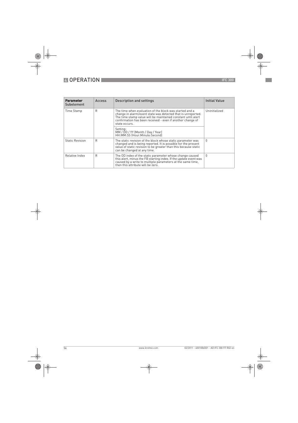 Operation | KROHNE IFC 300 Converter FOUNDATION FIELDBUS EN User Manual | Page 56 / 60