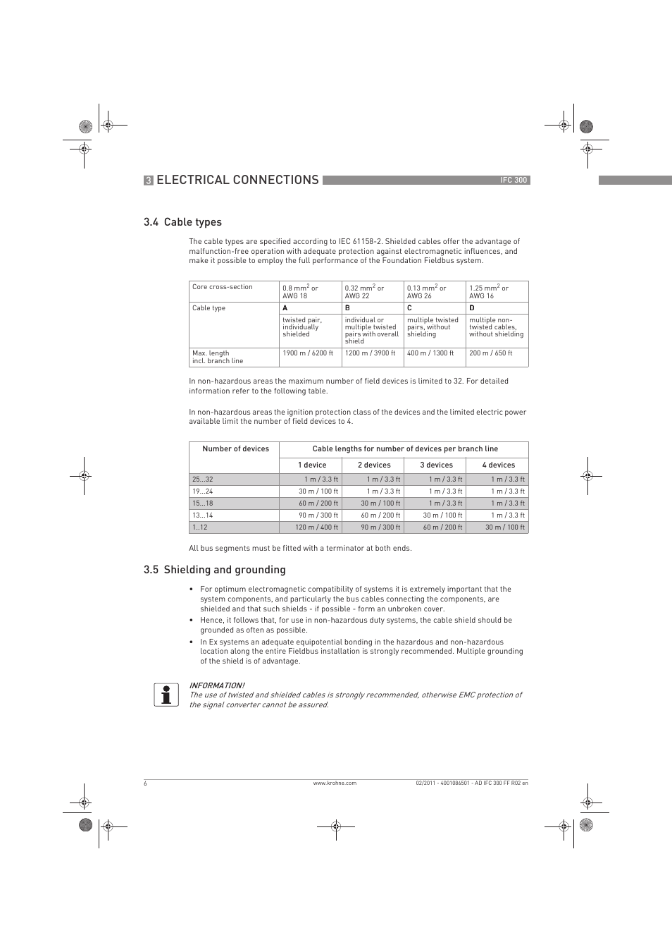 Electrical connections, 4 cable types, 5 shielding and grounding | KROHNE IFC 300 Converter FOUNDATION FIELDBUS EN User Manual | Page 6 / 60