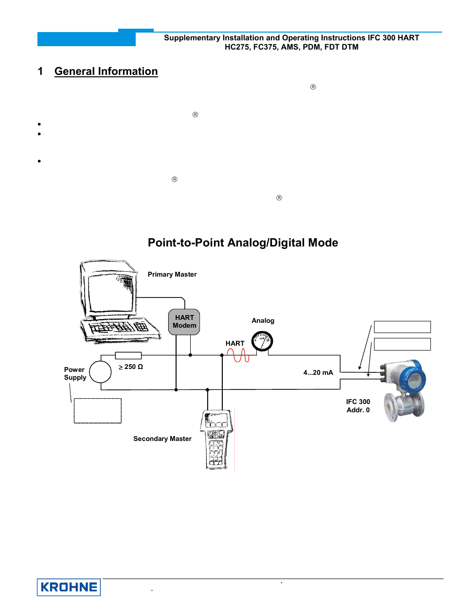 1 general information, Point-to-point analog/digital mode | KROHNE IFC 300 Converter HART 0102 User Manual | Page 3 / 20