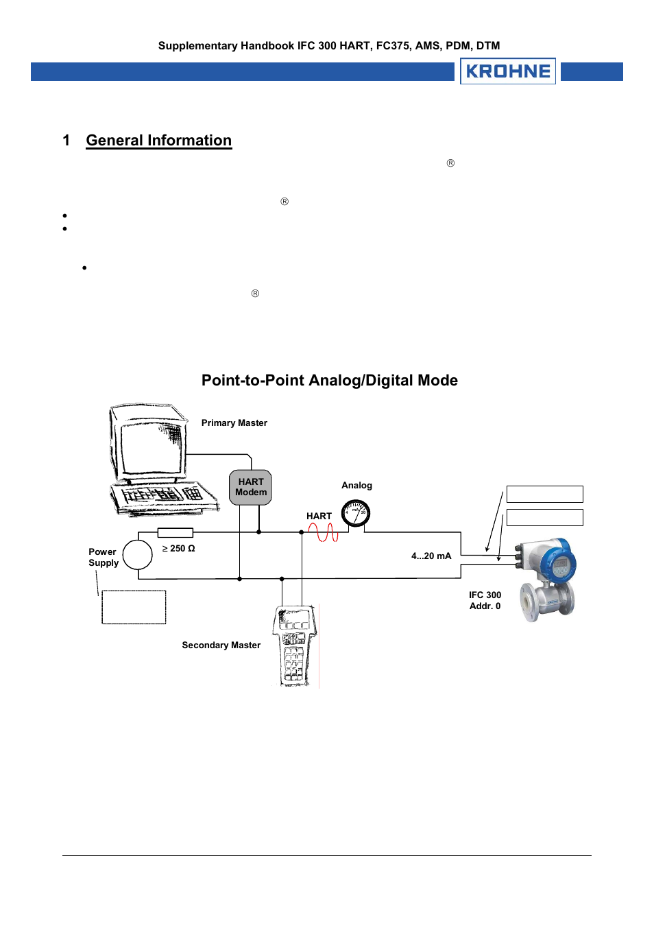 1 general information, Point-to-point analog/digital mode | KROHNE IFC 300 Converter HART 0201 User Manual | Page 3 / 23