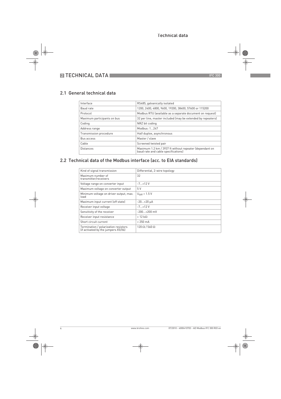 Technical data | KROHNE IFC 300 Converter Modbus EN User Manual | Page 4 / 24