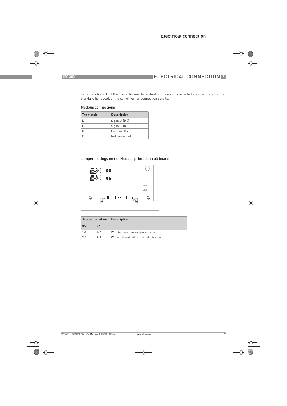 Electrical connection | KROHNE IFC 300 Converter Modbus EN User Manual | Page 7 / 24