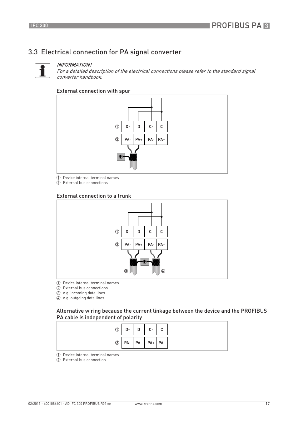 Profibus pa, 3 electrical connection for pa signal converter | KROHNE FC 300 Converter PROFIBUS PA-DP User Manual | Page 17 / 40