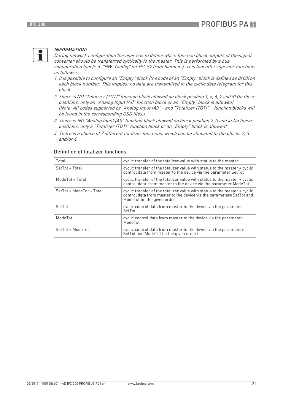 Profibus pa | KROHNE FC 300 Converter PROFIBUS PA-DP User Manual | Page 21 / 40