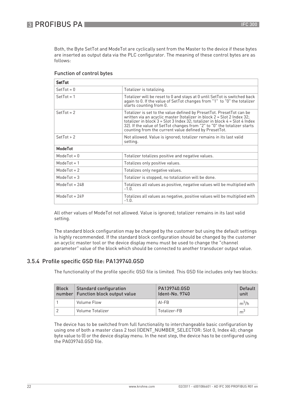 Profibus pa | KROHNE FC 300 Converter PROFIBUS PA-DP User Manual | Page 22 / 40