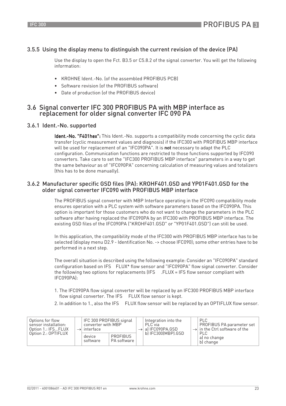 Profibus pa, 1 ident.-no. supported | KROHNE FC 300 Converter PROFIBUS PA-DP User Manual | Page 23 / 40