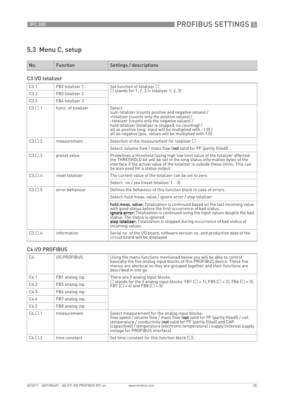 Profibus settings, 3 menu c, setup | KROHNE FC 300 Converter PROFIBUS PA-DP User Manual | Page 35 / 40