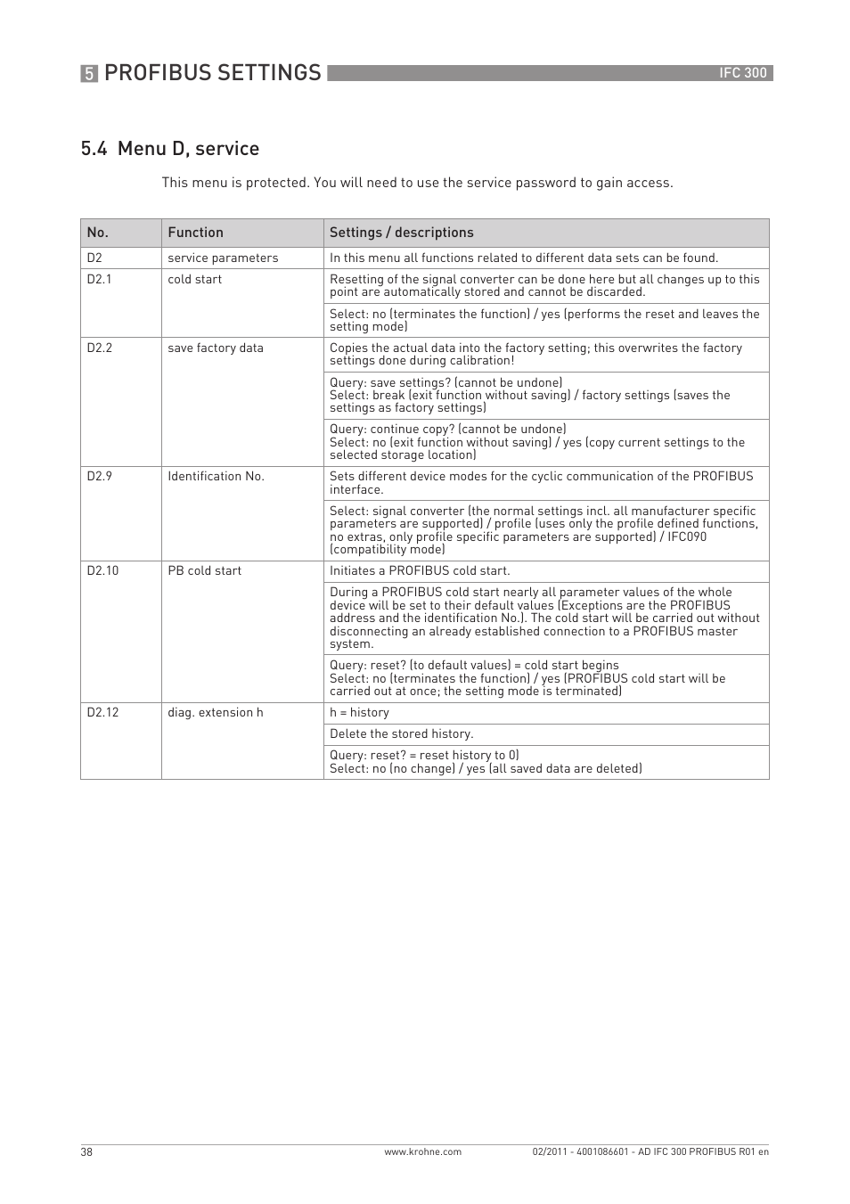 Profibus settings, 4 menu d, service | KROHNE FC 300 Converter PROFIBUS PA-DP User Manual | Page 38 / 40