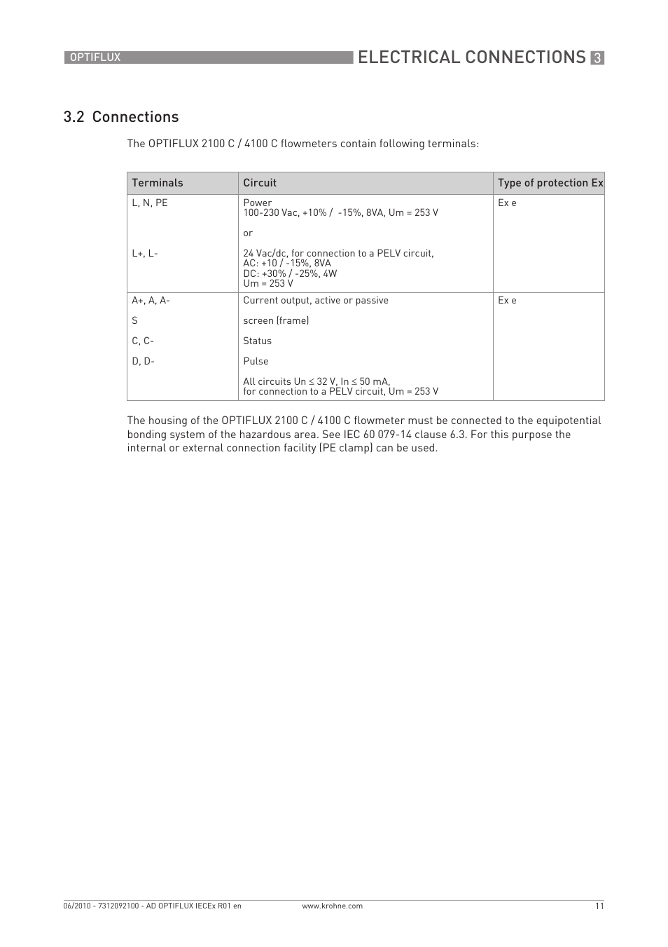 Electrical connections, 2 connections | KROHNE OPTIFLUX 2000-4000 IECEx EN User Manual | Page 11 / 16