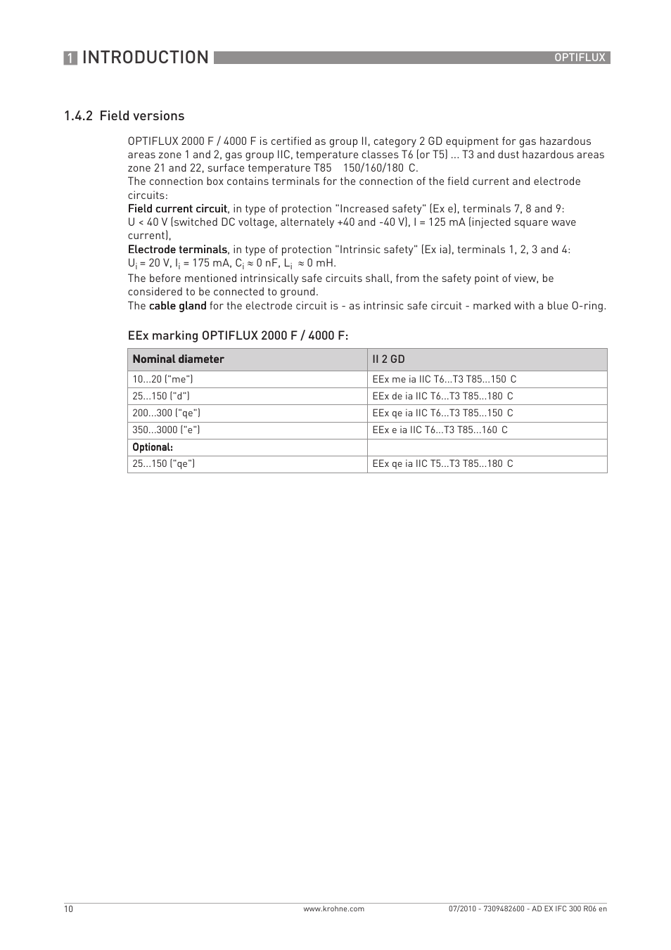 Introduction, 2 field versions | KROHNE OPTIFLUX 2000-4000-5000-6000-7300-IFC 300 Ex EN User Manual | Page 10 / 40