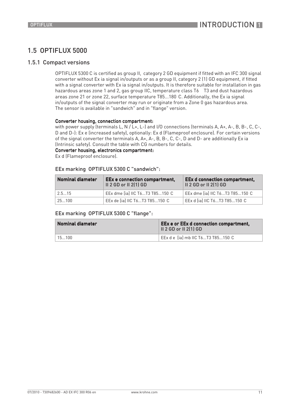 Introduction, 1 compact versions | KROHNE OPTIFLUX 2000-4000-5000-6000-7300-IFC 300 Ex EN User Manual | Page 11 / 40