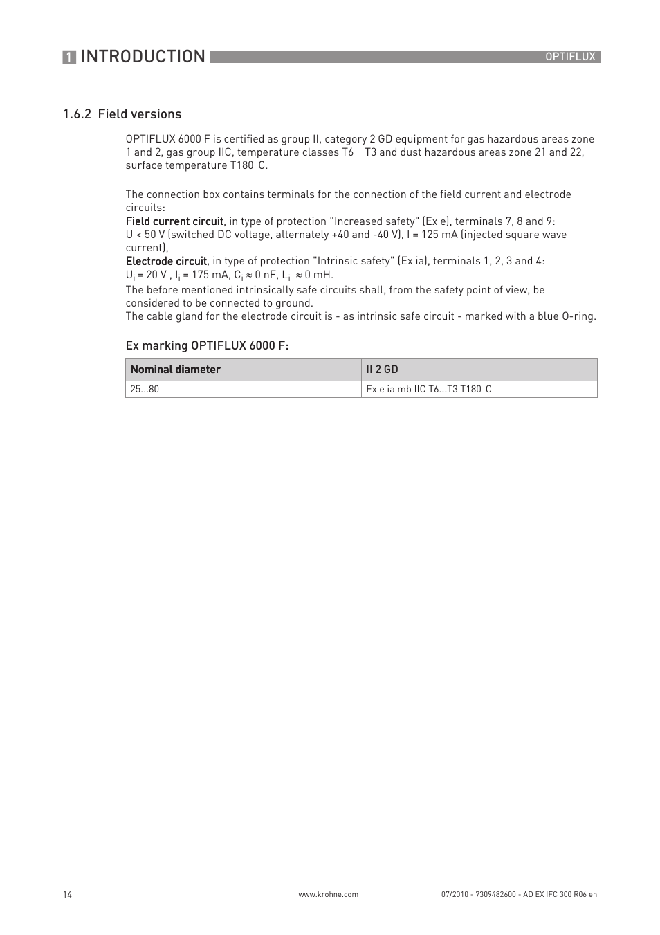 Introduction, 2 field versions | KROHNE OPTIFLUX 2000-4000-5000-6000-7300-IFC 300 Ex EN User Manual | Page 14 / 40