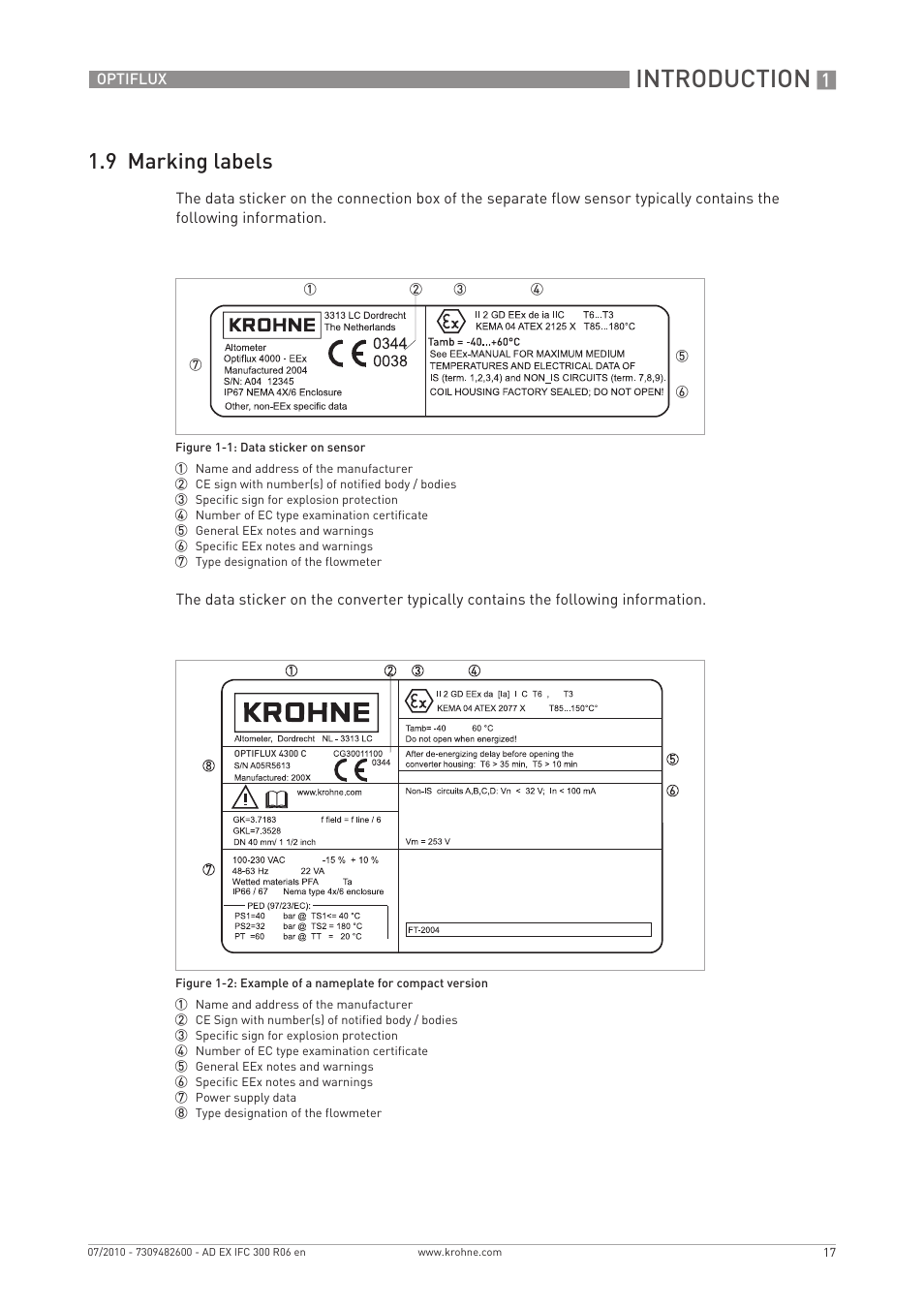 Introduction, 9 marking labels | KROHNE OPTIFLUX 2000-4000-5000-6000-7300-IFC 300 Ex EN User Manual | Page 17 / 40