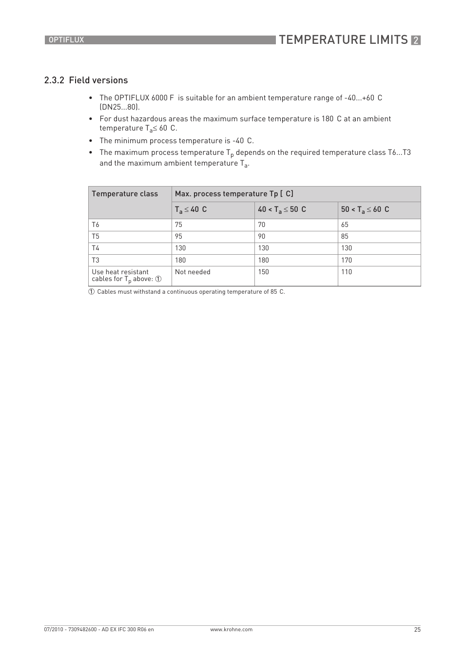 Temperature limits, 2 field versions | KROHNE OPTIFLUX 2000-4000-5000-6000-7300-IFC 300 Ex EN User Manual | Page 25 / 40