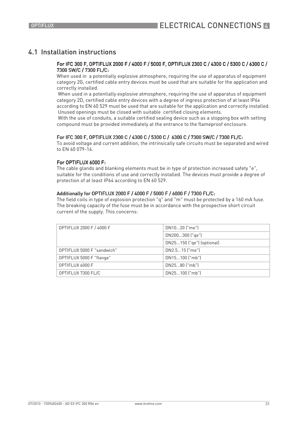 Electrical connections, 1 installation instructions | KROHNE OPTIFLUX 2000-4000-5000-6000-7300-IFC 300 Ex EN User Manual | Page 31 / 40