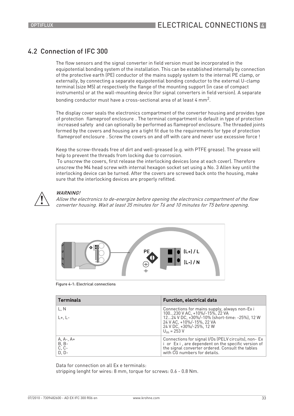 Electrical connections, 2 connection of ifc 300 | KROHNE OPTIFLUX 2000-4000-5000-6000-7300-IFC 300 Ex EN User Manual | Page 33 / 40