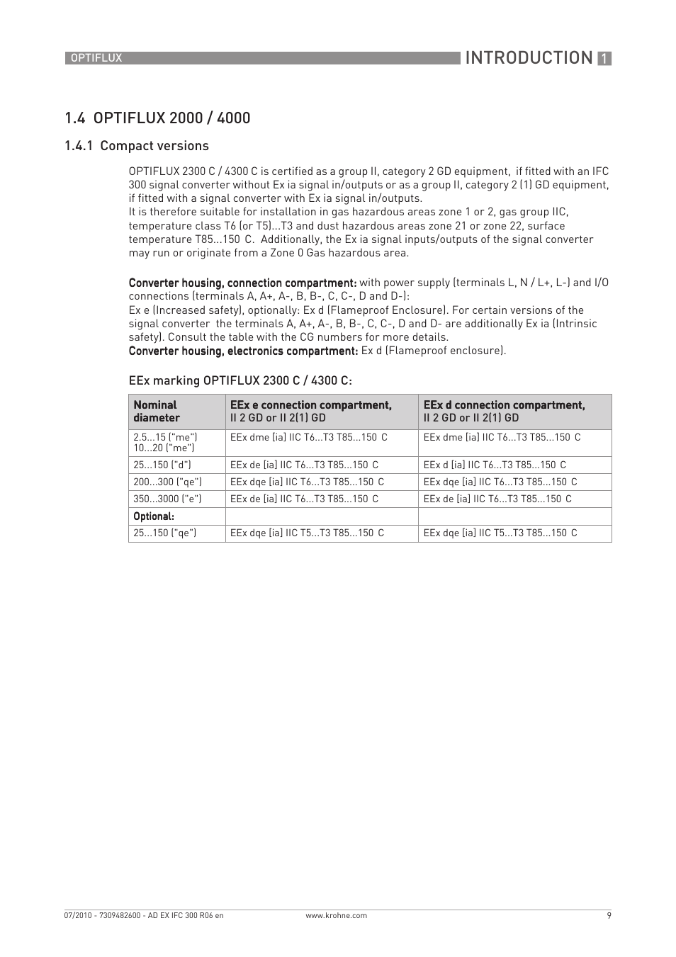 Introduction, 1 compact versions | KROHNE OPTIFLUX 2000-4000-5000-6000-7300-IFC 300 Ex EN User Manual | Page 9 / 40