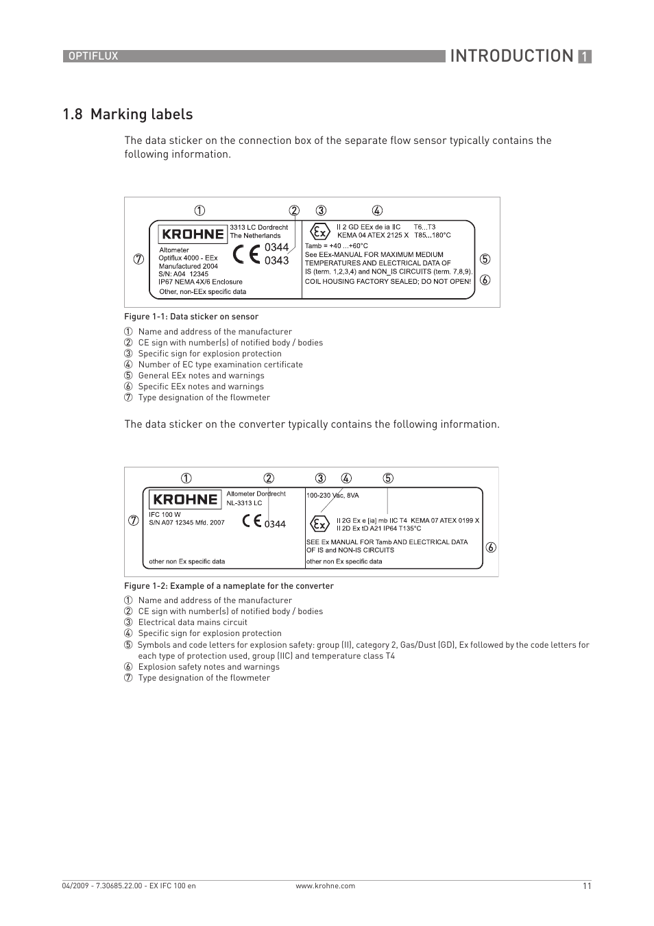 Introduction, 8 marking labels | KROHNE OPTIFLUX 2000-4000-5000-6000 -IFC 100 Ex EN User Manual | Page 11 / 24