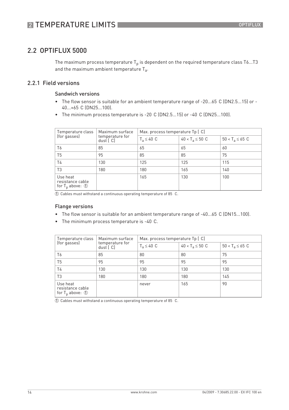 Temperature limits, 1 field versions | KROHNE OPTIFLUX 2000-4000-5000-6000 -IFC 100 Ex EN User Manual | Page 14 / 24