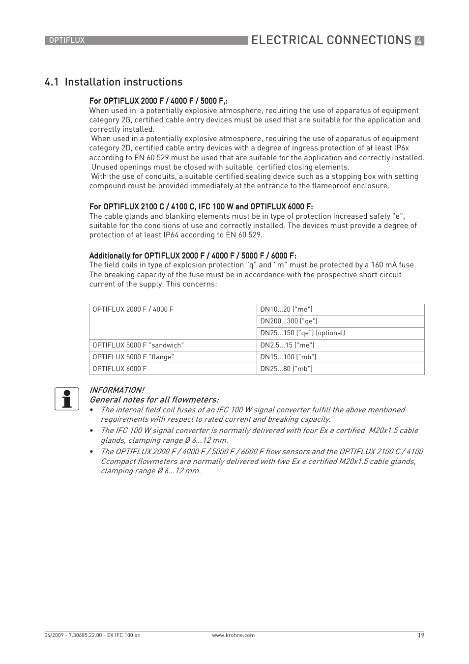 Electrical connections, 1 installation instructions | KROHNE OPTIFLUX 2000-4000-5000-6000 -IFC 100 Ex EN User Manual | Page 19 / 24