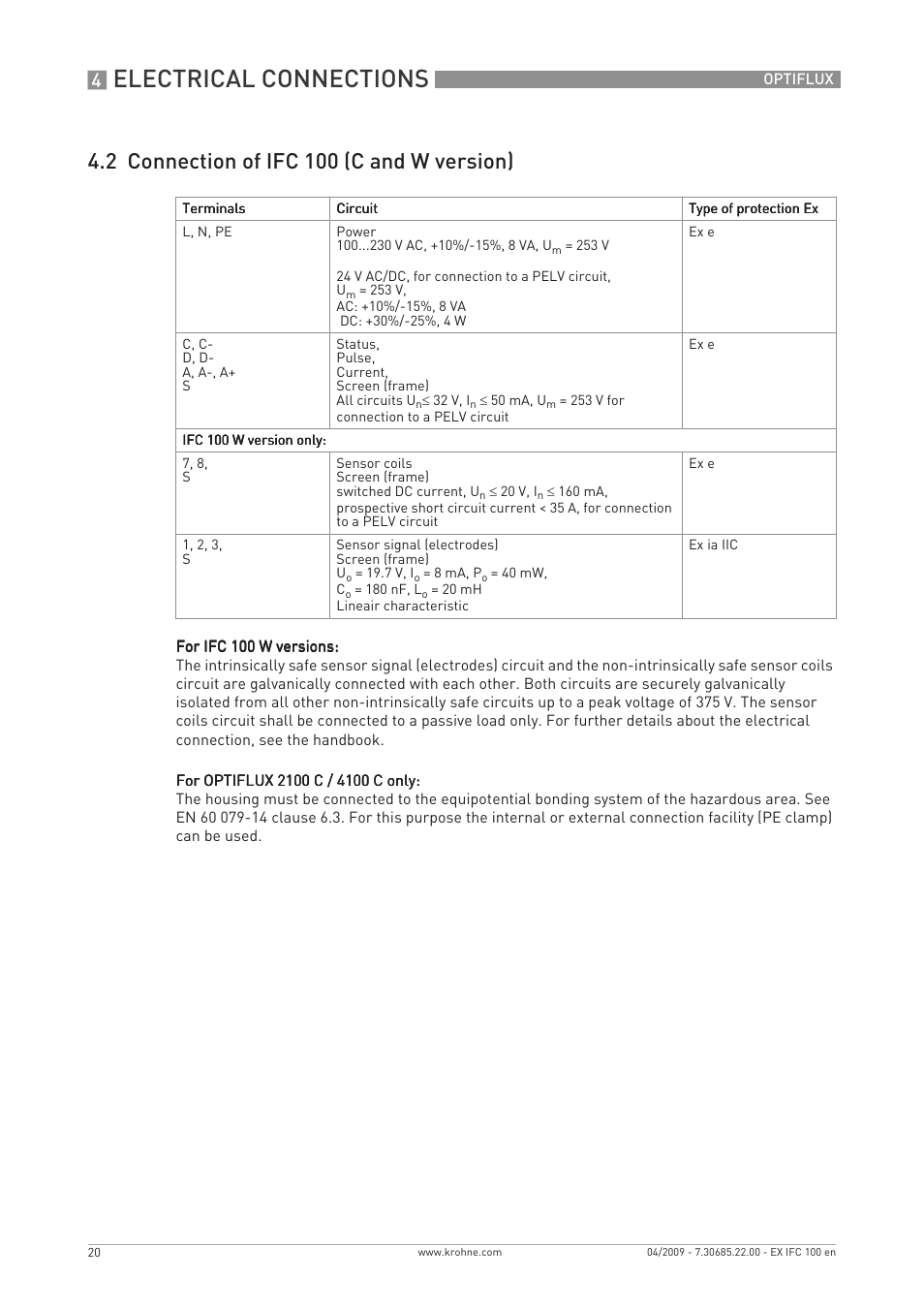 Electrical connections, 2 connection of ifc 100 (c and w version) | KROHNE OPTIFLUX 2000-4000-5000-6000 -IFC 100 Ex EN User Manual | Page 20 / 24