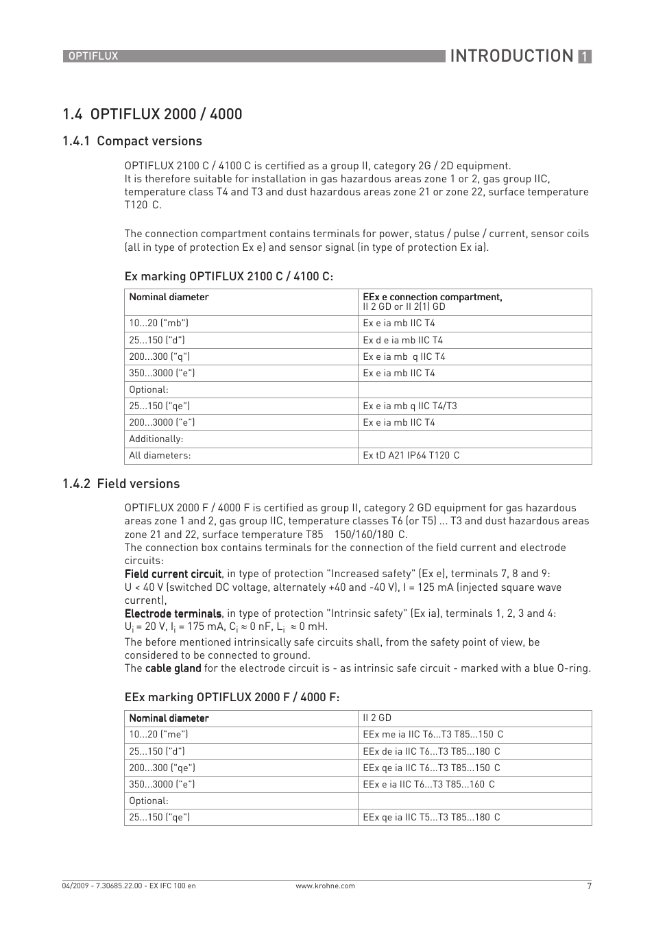 Introduction, 1 compact versions, 2 field versions | KROHNE OPTIFLUX 2000-4000-5000-6000 -IFC 100 Ex EN User Manual | Page 7 / 24