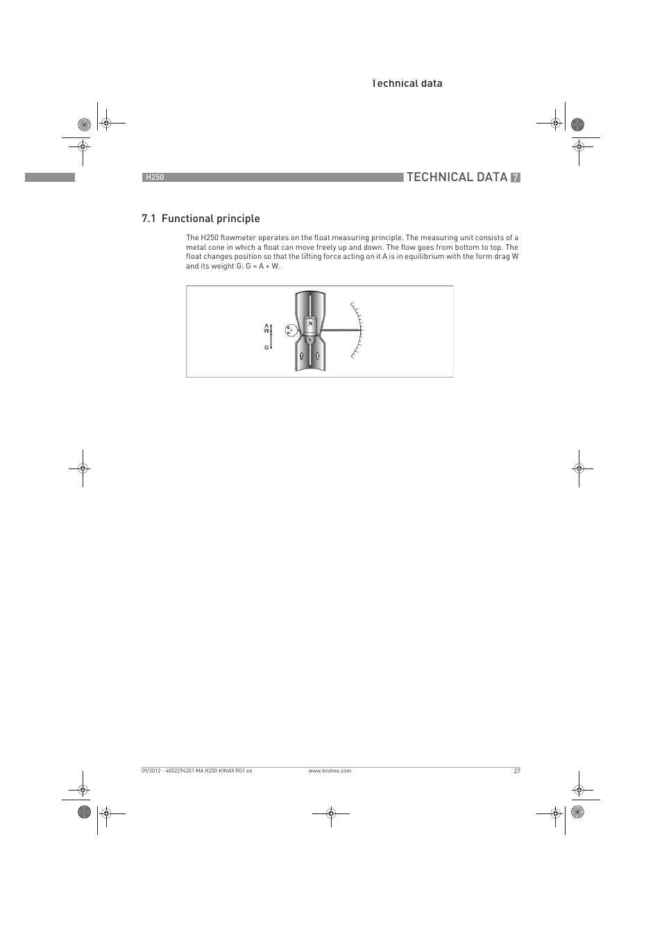 Technical data, Technical data 7.1 functional principle | KROHNE H250 M9 ES EN User Manual | Page 27 / 36